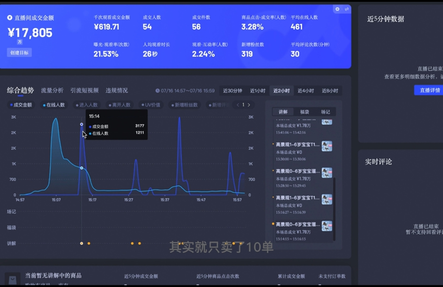 直播战士老蔡·抖音直播103起号运营-kk网创