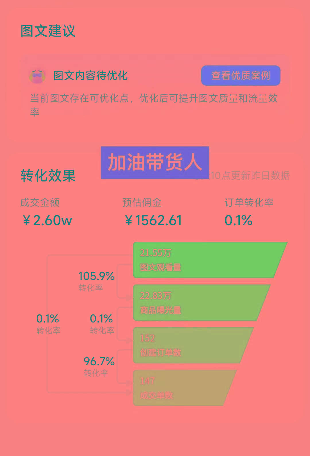 图片[1]-2024图文带货新趋势：从零到日入500+ 只需三天，破播放技术大揭秘！-kk网创