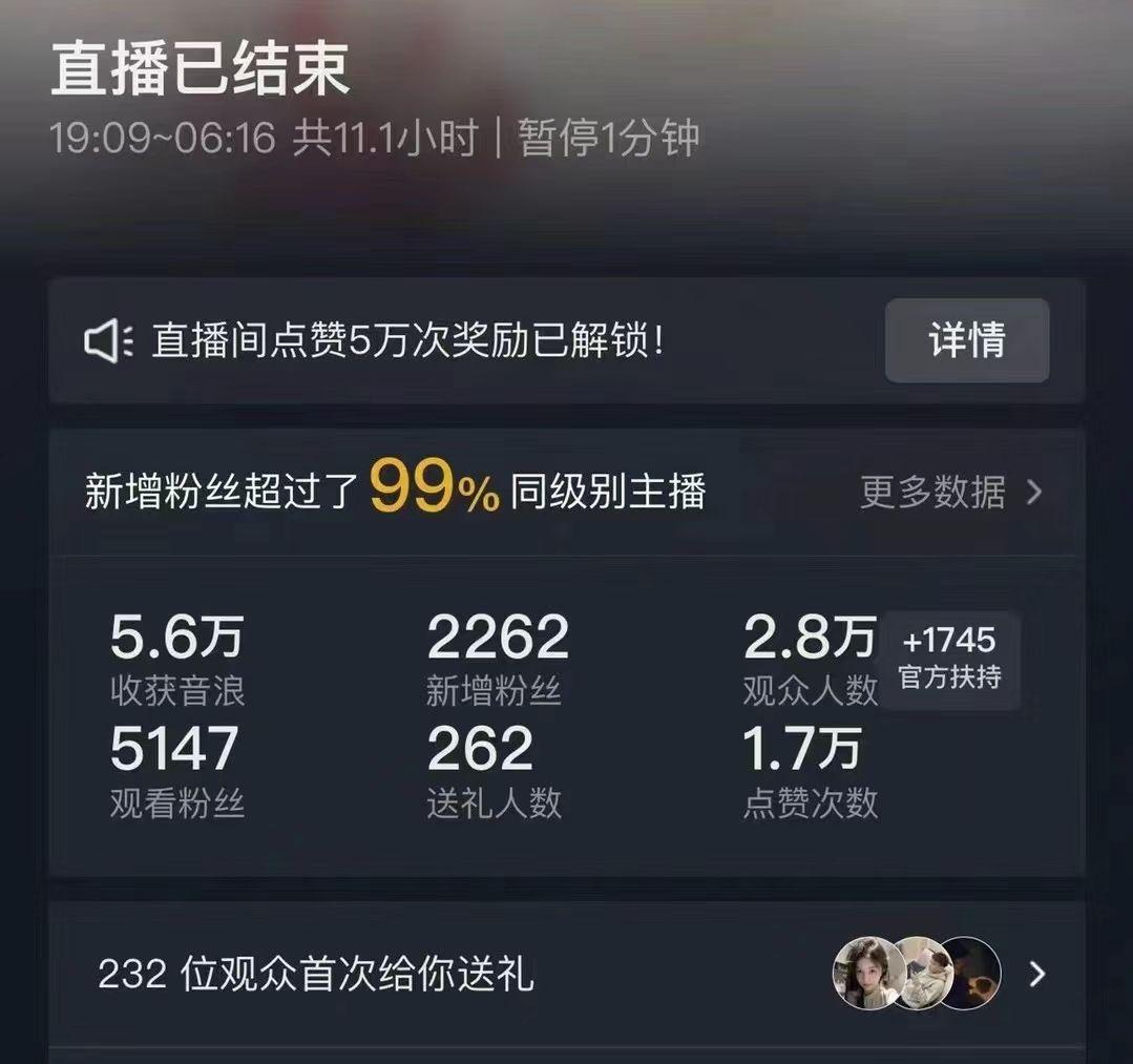 抖音24小时无人直播Ai时装秀，实操日入2000+，礼物刷不停，落地保姆及教学-kk网创