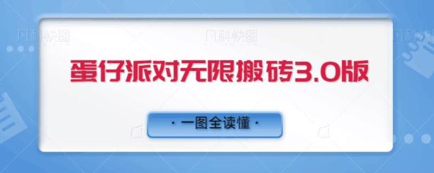 蛋仔派对无限搬砖3.0版日+500-kk网创