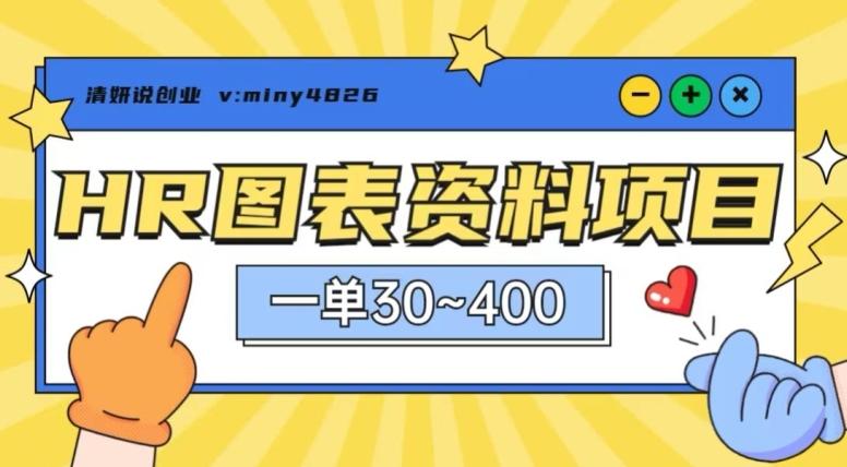 一单收益30-400，HR图表资料蓝海项目-kk网创
