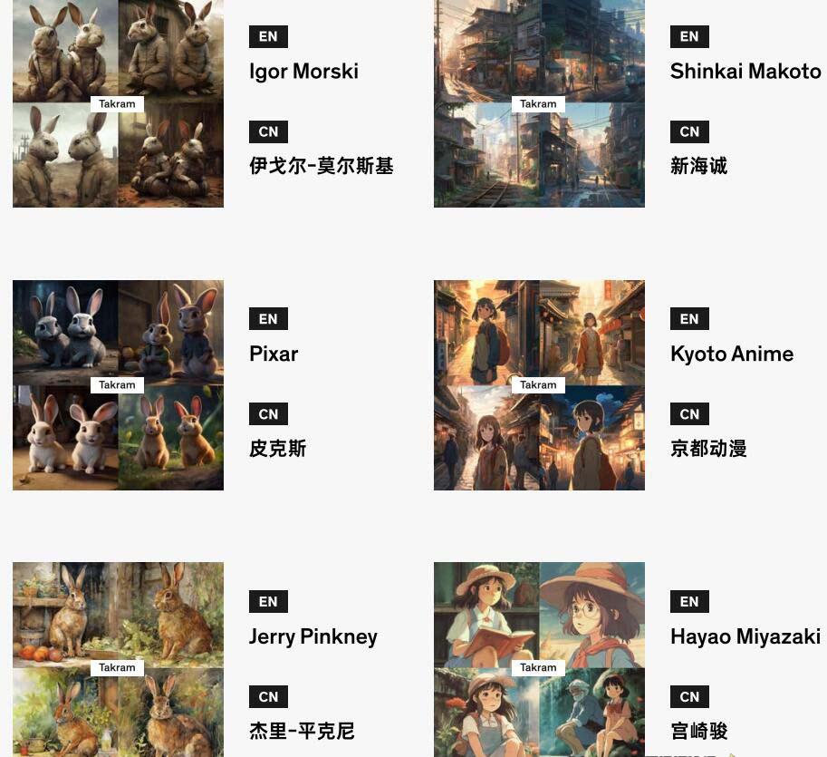 图片[1]-Midjourney辞典AIGC中英双语图文辞典+提示关键词Prompt大全-kk网创