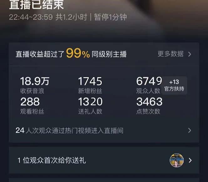 抖音美女直播，单场收益7000+,新手小白也可操作-kk网创
