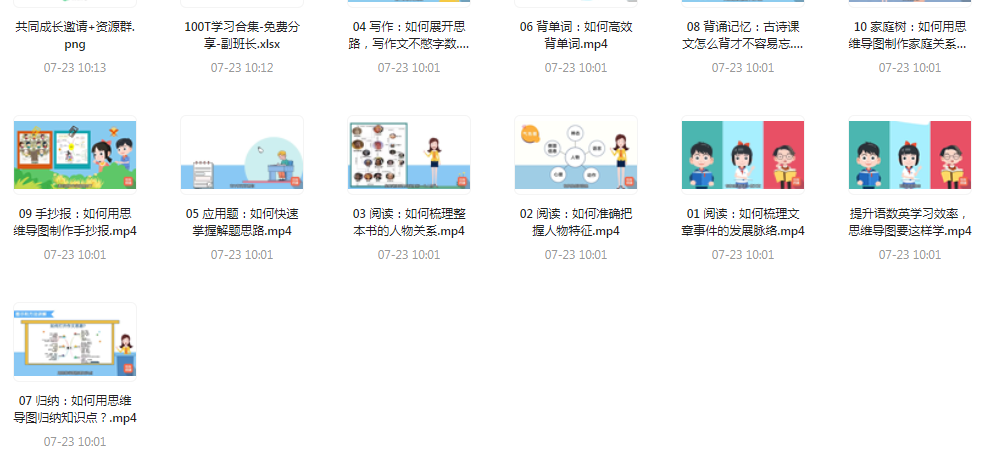 思维导图高效学习法-kk网创