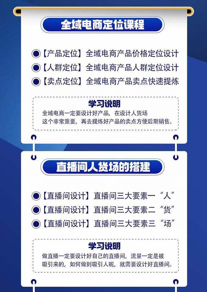 图片[4]-全域电商-粗暴玩法课：10亿销售经验干货分享！定位/免费起号/千川投流-kk网创