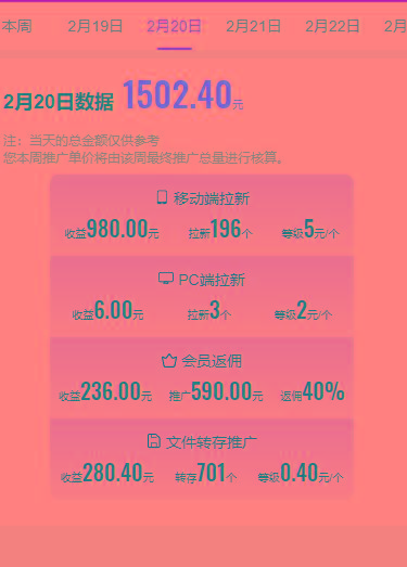 图片[1]-(9293期)2024目前网上最火短剧机器人做法，自动搜索发剧 自动更新资源 自动分享资源-kk网创