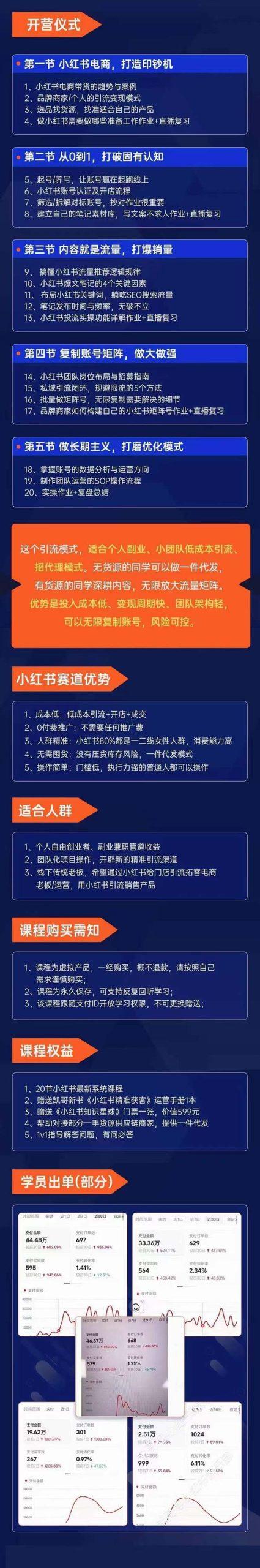 图片[1]-小红书-矩阵号获客特训营-第10期，小红书电商的带货课，引流变现新商机-kk网创