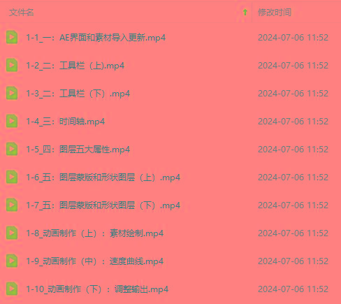 图片[2]-最新AE动画培训班-第六期：插画绘画太保守如何突破(教程+素材-kk网创