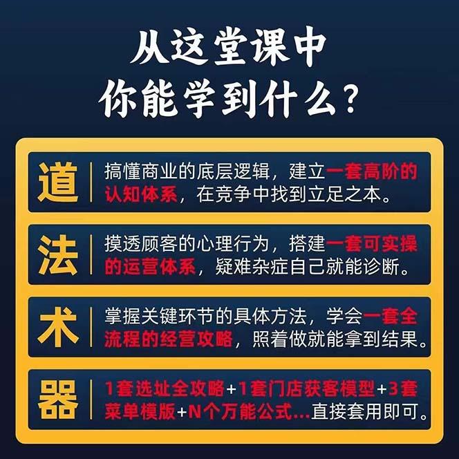 图片[1]-餐饮店盈利实操方法：教你怎样开一家持续能赚钱的餐厅(25节-kk网创