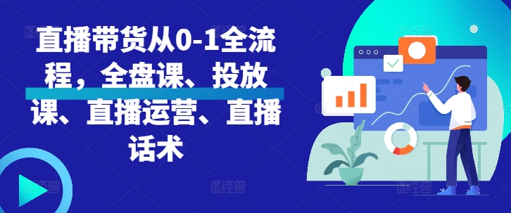 直播带货从0-1全流程，全盘课、投放课、直播运营、直播话术-kk网创