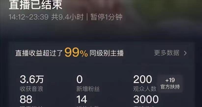 (8548期)ai无人直播美女4人组整蛊教程 【附全套资料以及教程】-kk网创