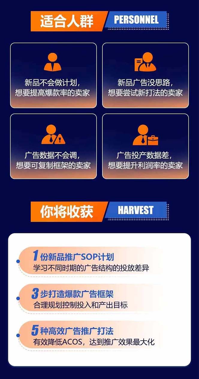 图片[2]-亚马逊爆款广告训练营：掌握关键词库搭建方法，优化广告数据提升旺季销量-kk网创