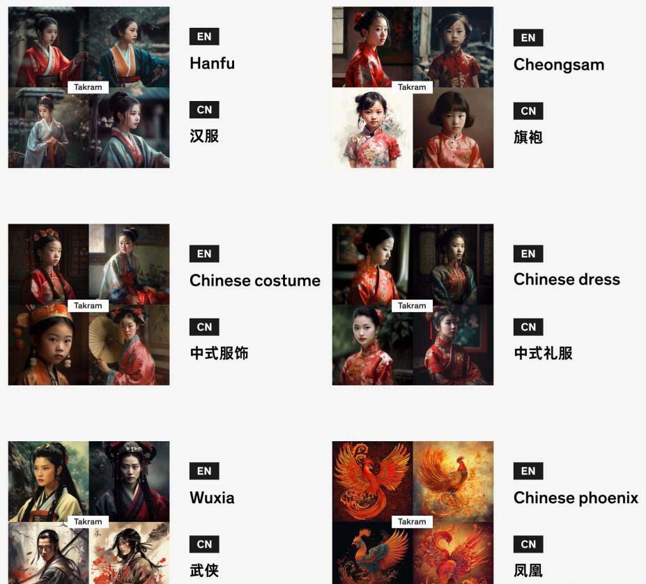 图片[4]-Midjourney辞典AIGC中英双语图文辞典+提示关键词Prompt大全-kk网创