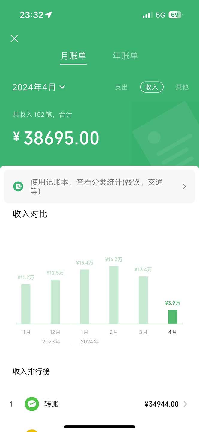 图片[1]-(9935期)做了四年的项目，里程积分兑换机票售卖，纯手机操作，小白兼职….-kk网创