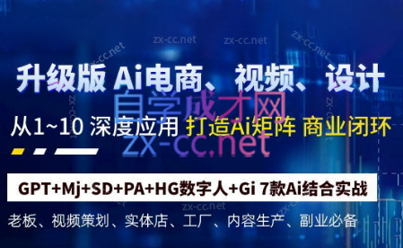 六哥·Ai终点站，全系统商业闭环矩阵打造(更新9月)-kk网创